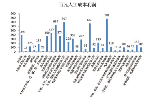 王中王100%期期准澳彩,全部解答解释落实_冒险款82.437