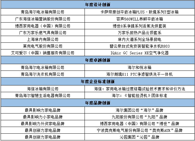 新澳天天开奖资料大全三中三,确保解释问题_X版19.35