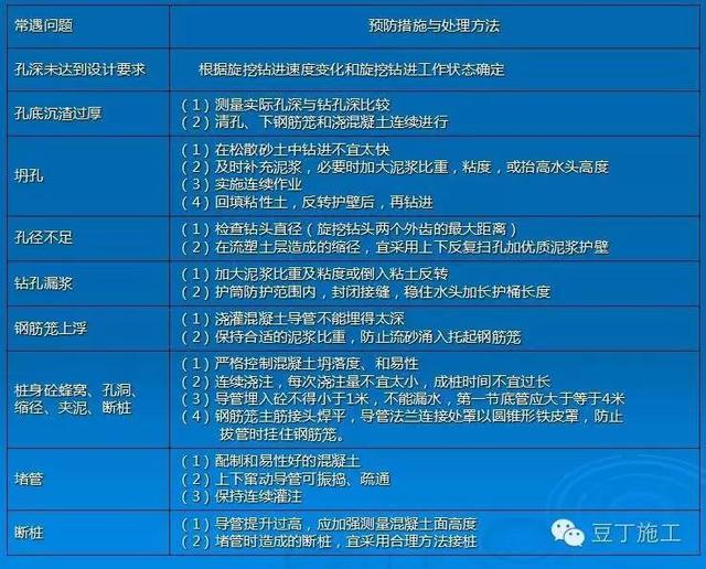 三肖三期必出特肖资料,数据分析引导决策_HarmonyOS35.709