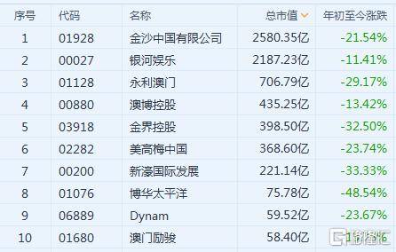 新澳天天开奖资料大全208,收益成语分析落实_薄荷版75.922