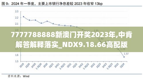 2024新澳历史开奖,决策资料解释落实_标准版90.646