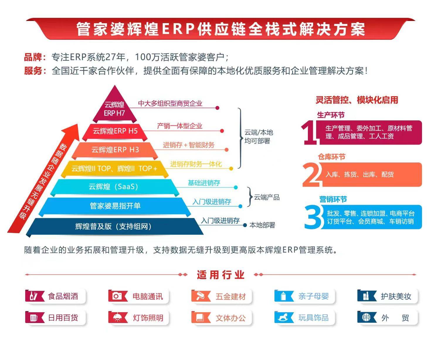 7777788888精准管家婆更新时间,标准化流程评估_Elite48.177