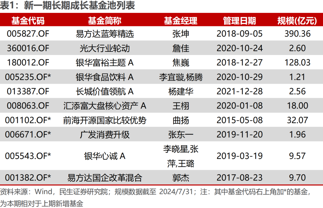 2024新奥正版资料大全,可靠性操作方案_精装款27.982