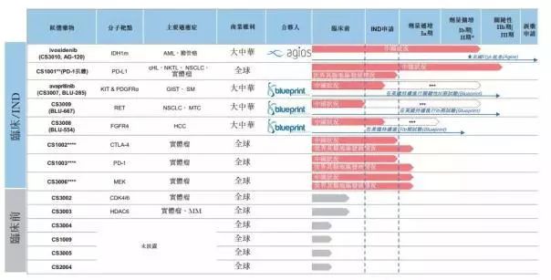 2024新奥历史开奖记录49期香港,新兴技术推进策略_基础版56.202