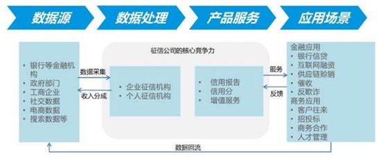 新澳2024正版免费资料,深度应用数据解析_黄金版41.758