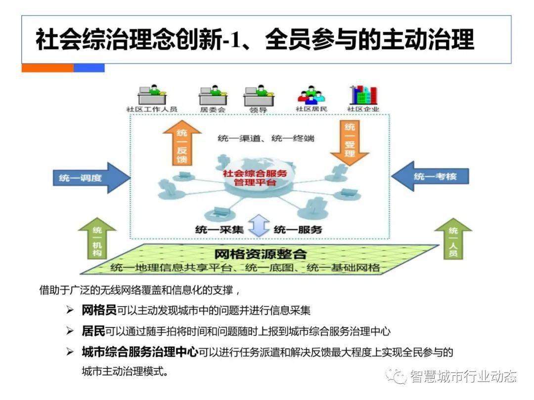 新澳天天开奖资料大全旅游团,全面数据策略解析_战斗版20.162