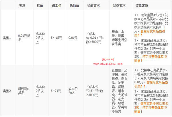 澳门天天开彩大全免费,理论解答解析说明_限量版26.203