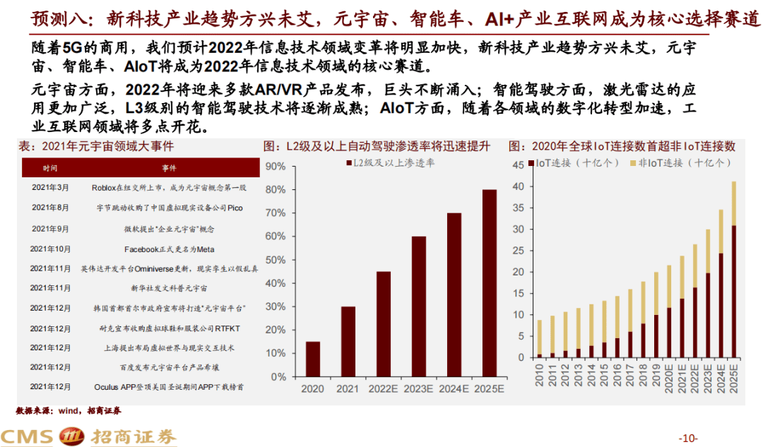 新澳天天开奖资料大全最新54期129期,市场趋势方案实施_粉丝版24.305