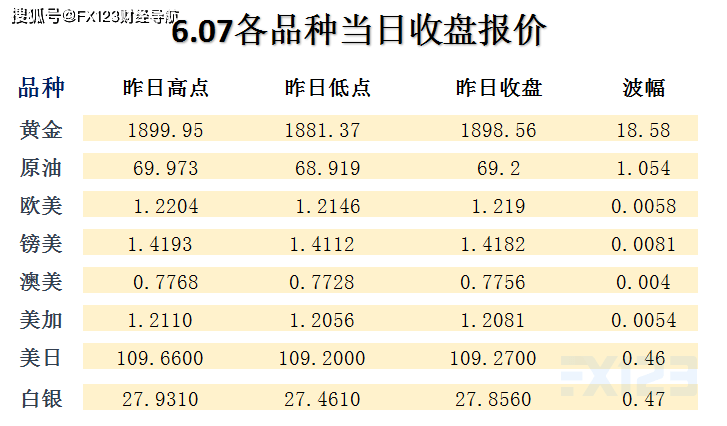 2024澳门天天开好彩精准24码,收益成语分析落实_Plus57.67