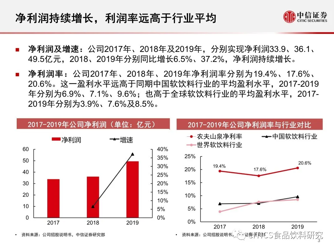 2024年新澳资料免费公开,理论分析解析说明_V243.481