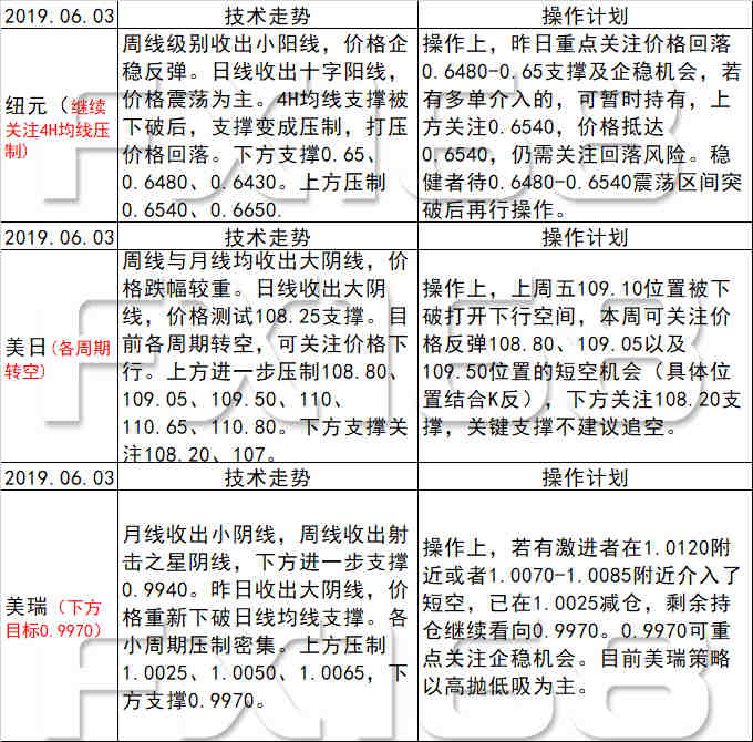 新澳天天开奖资料大全最新54期129期,广泛的解释落实方法分析_LT60.794