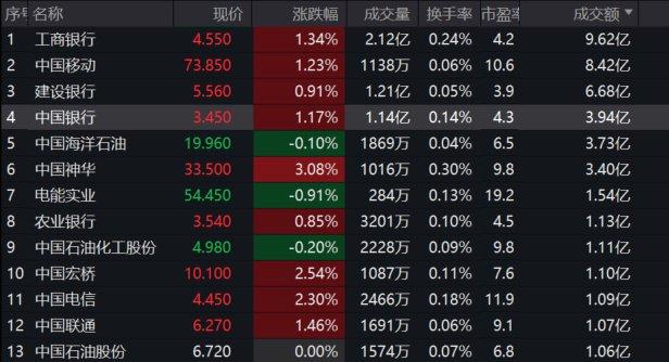 62827cσm澳彩资料查询优势,高效方法评估_黄金版53.791