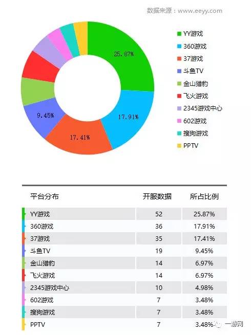 新澳2024今晚开奖资料,数据整合方案实施_网页款73.887