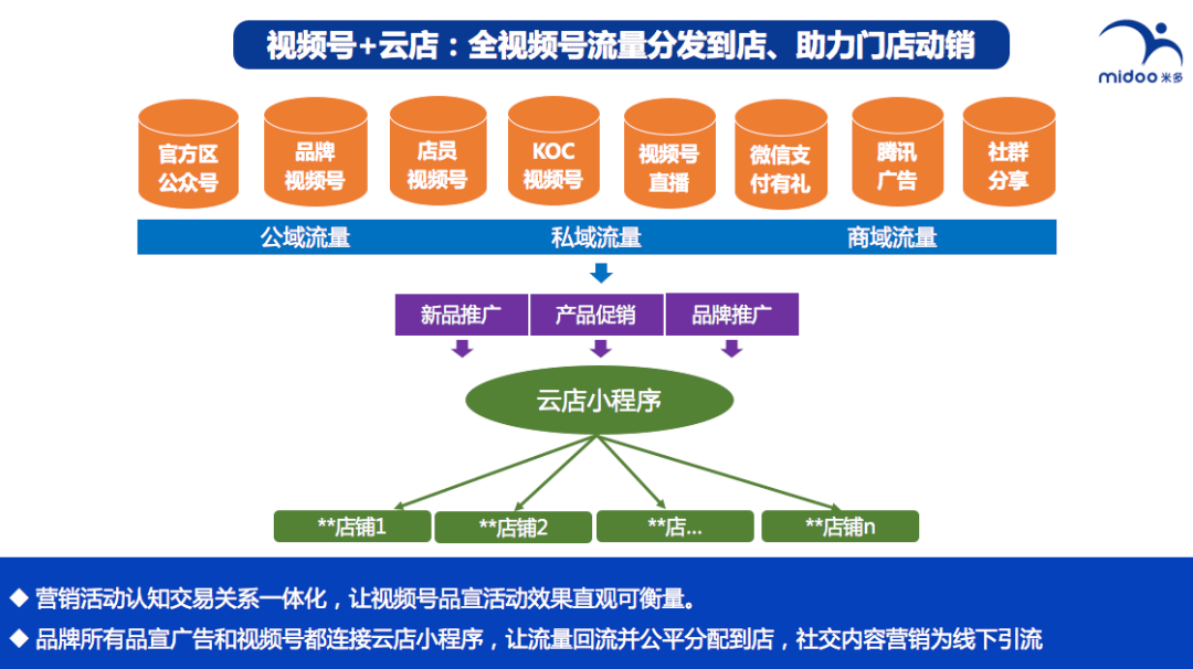 澳门一码一肖一特一中直播结果,涵盖了广泛的解释落实方法_优选版98.957