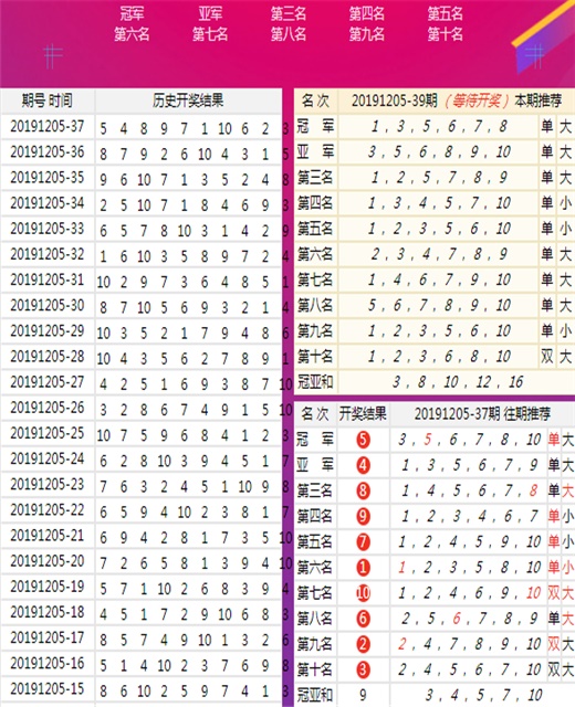 今晚澳门9点35分开什么,实践研究解释定义_3D93.22