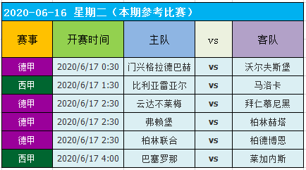 澳门一码一肖一待一中今晚,实地数据分析计划_增强版96.704