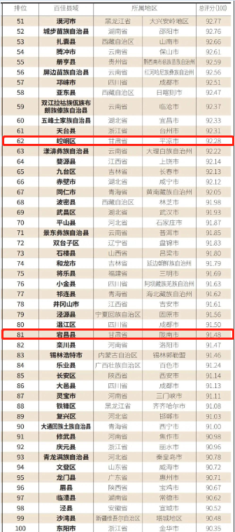 新澳历史开奖最新结果查询今天,数据资料解释落实_Plus70.966