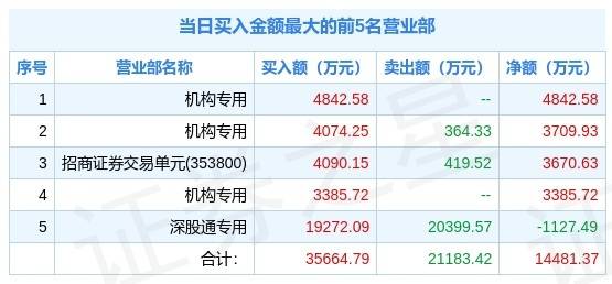 2024年新澳历史开奖记录,现状解答解释落实_WP67.298