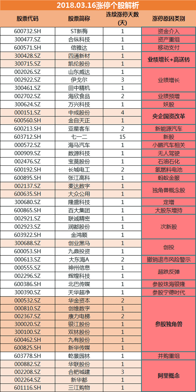 2024新澳精准正版资料,深层计划数据实施_轻量版94.656