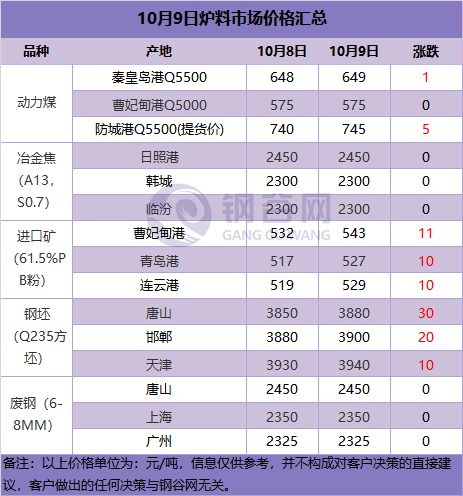 2024年新澳门今晚开奖结果2024年,可持续执行探索_纪念版94.339