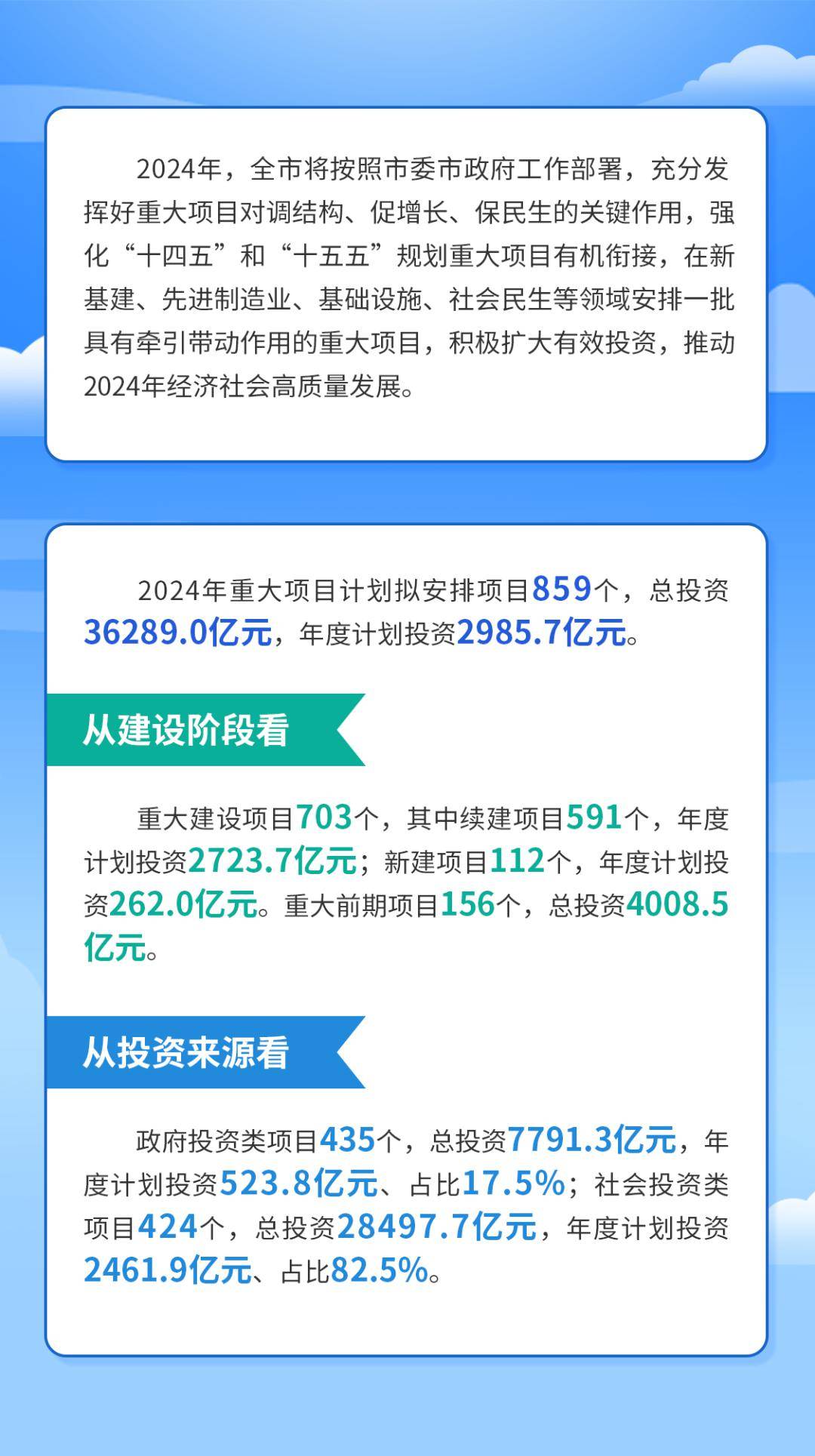 2024天天彩正版资料大全,最新解答解析说明_粉丝款53.859