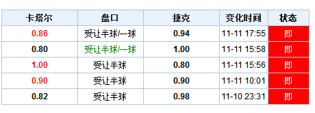 澳门开奖结果+开奖记录表013,持久性策略解析_旗舰款98.447