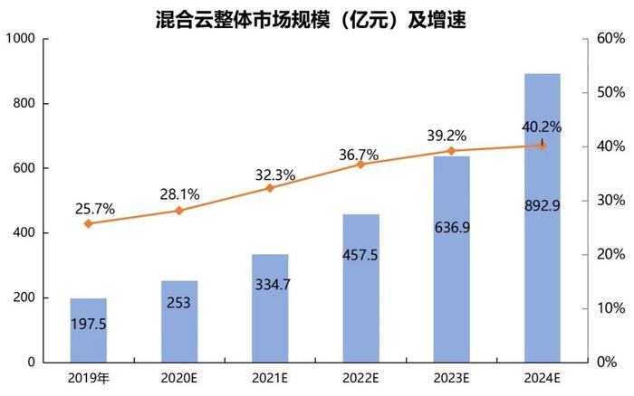 2024香港资料大全正新版,实地考察数据应用_BT97.892