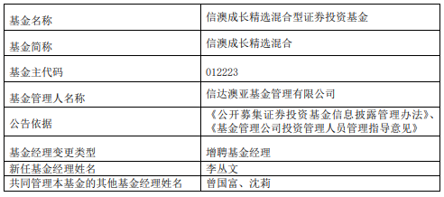 踏步板 第141页