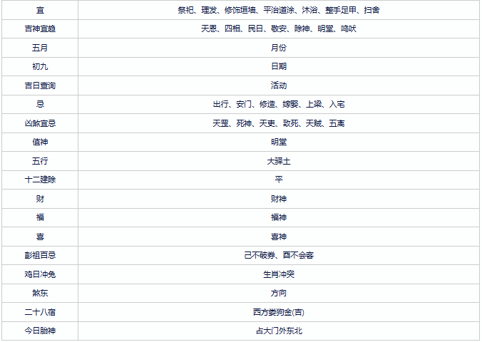 钢格栅系列 第138页