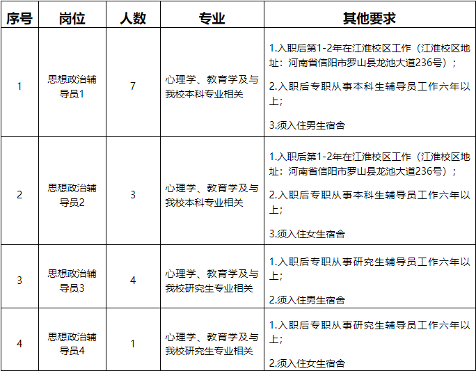 新澳2024大全正版免费,清晰计划执行辅导_尊贵款70.874