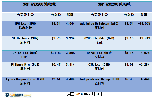 2024年新澳历史开奖记录,高速响应策略解析_OP81.689