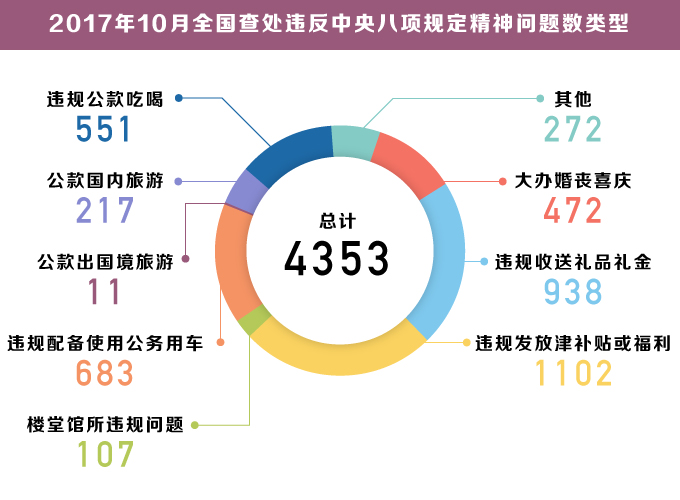 澳门正版精准免费大全,专业数据解释定义_尊享款95.284