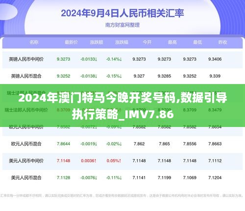 2024年今晚澳门开特马,效能解答解释落实_soft34.558