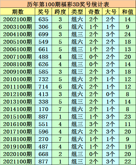 澳门一码一码100准确,实时更新解析说明_QHD86.794