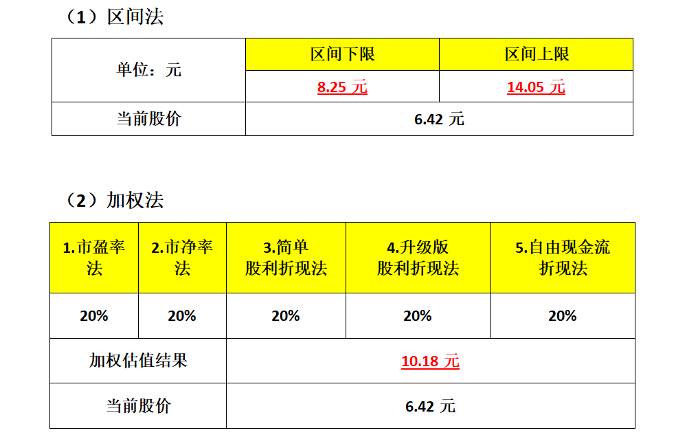 2024新澳门正版免费资本车,实时解答解析说明_升级版56.185