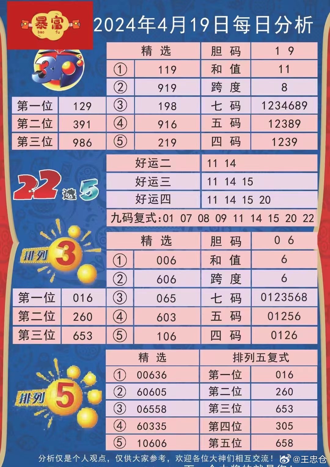 62827cσm澳彩资料查询优势头数,最新核心解答落实_复古版67.328