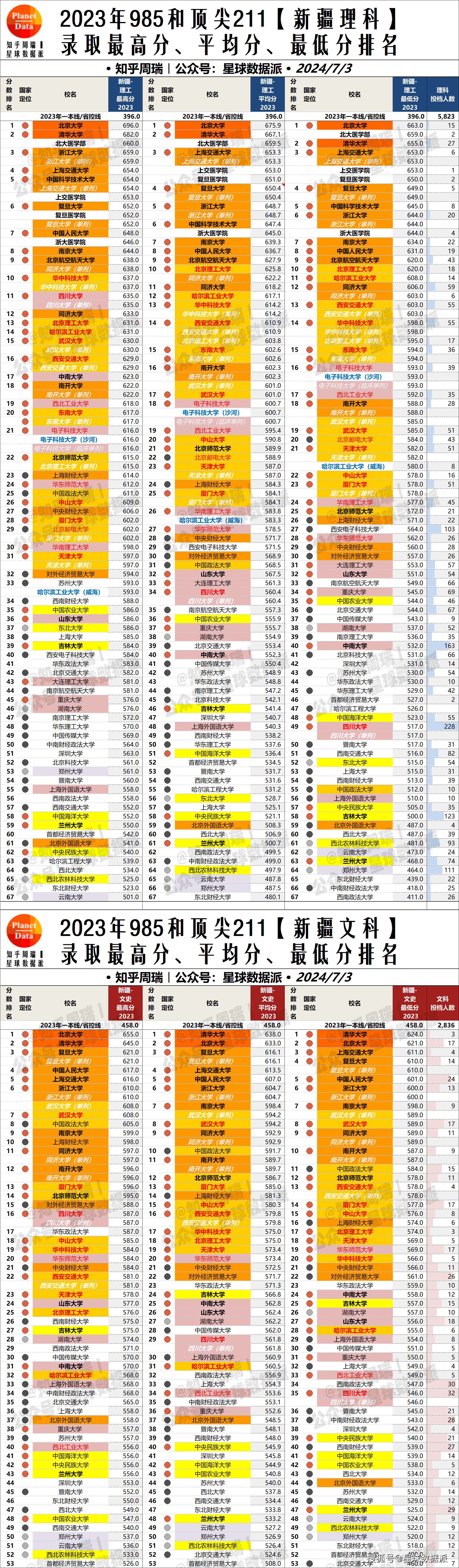 2024澳门特马今晚开什么码,实地数据验证策略_8DM36.985