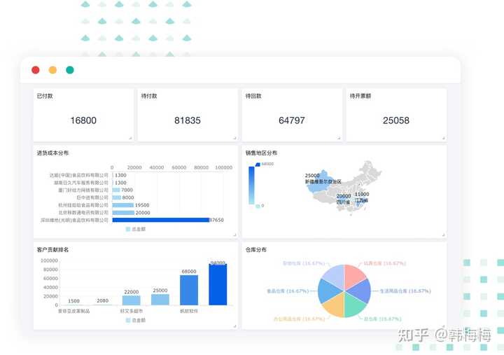 一肖一码100-准资料,实地分析数据设计_eShop18.106