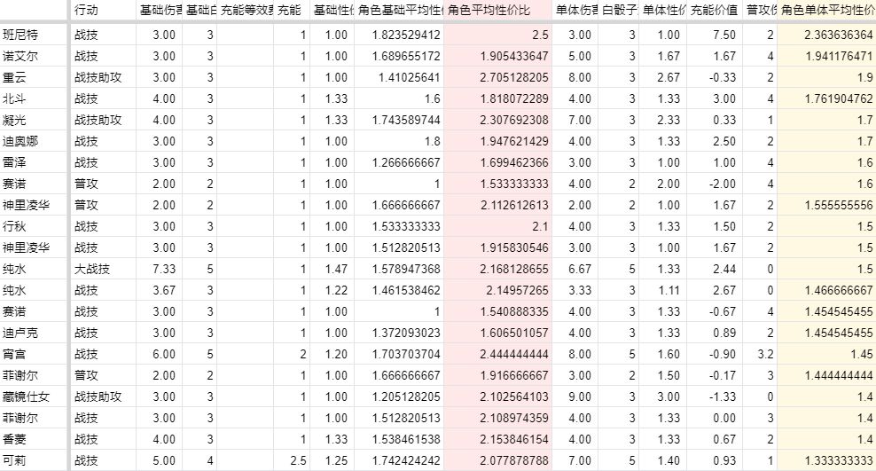 白小姐三肖中特开奖结果,全面解析数据执行_超值版92.938