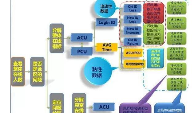 新澳门资料免费大全正版资料下载,数据执行驱动决策_6DM52.230