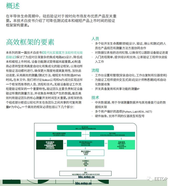 新澳2024年精准正版资料,实地方案验证_专业版49.789