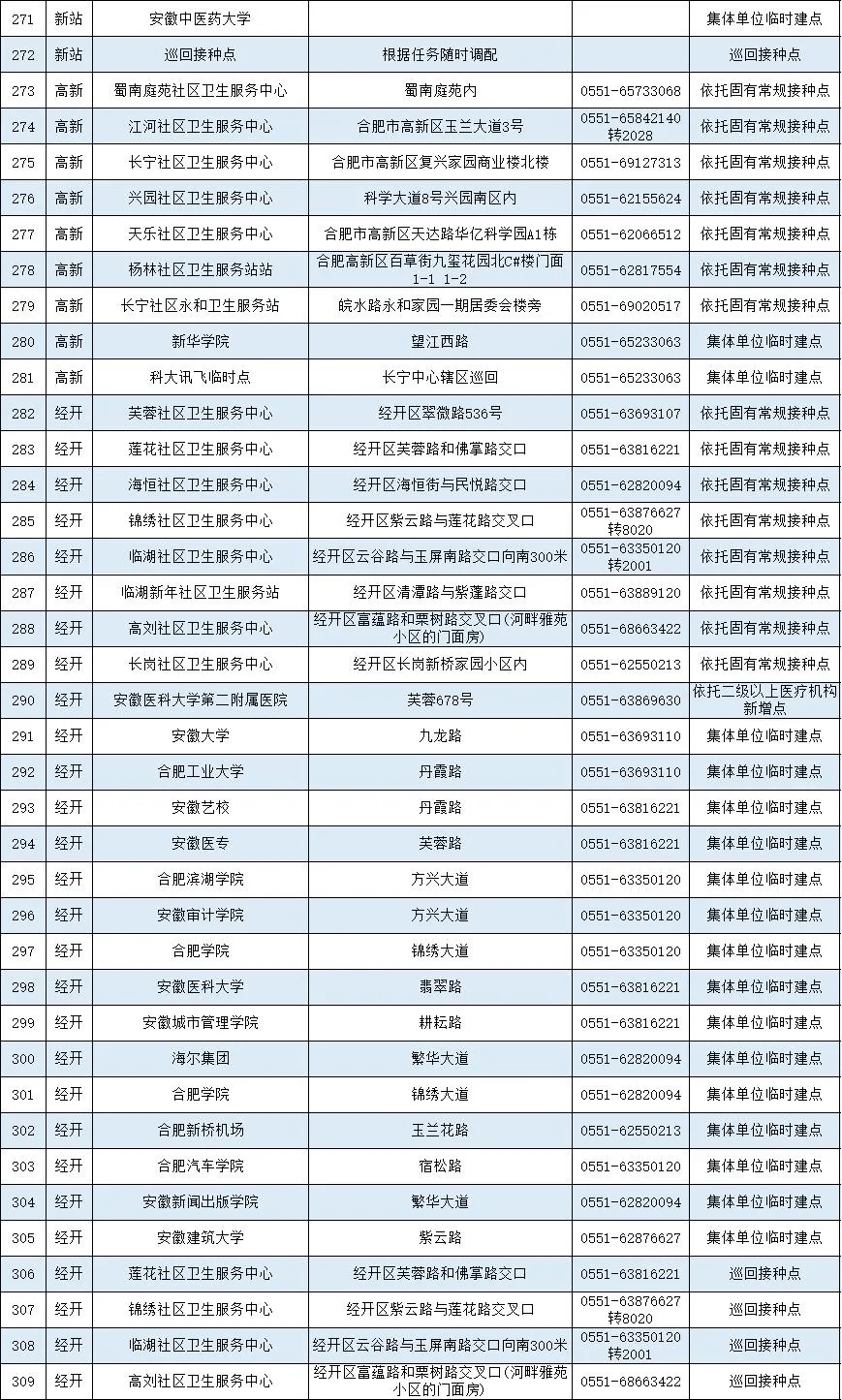 平台钢格板 第138页