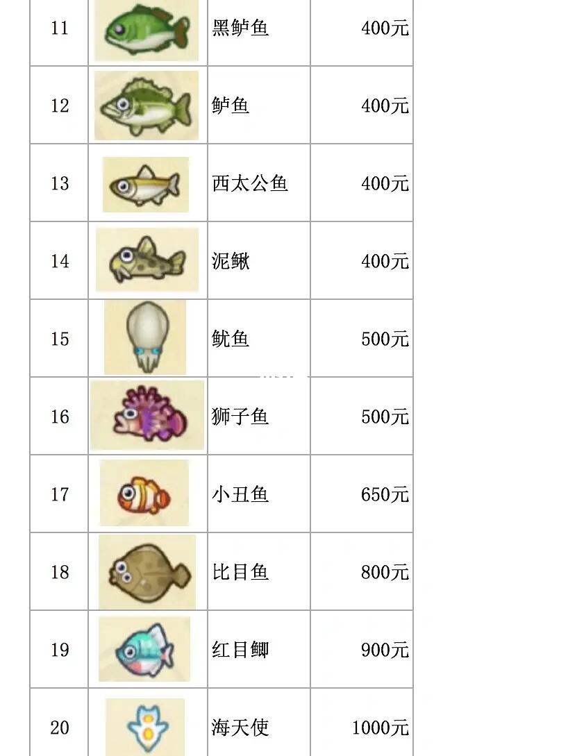 动森最新价格，游戏界热门话题热议