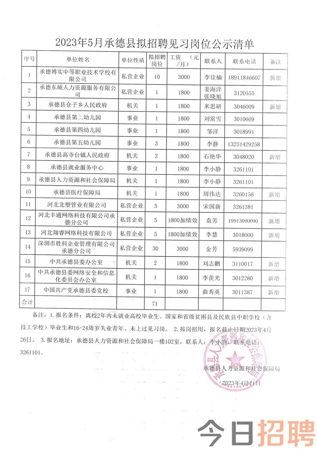 奉新冯田招聘信息更新与就业市场深度解析